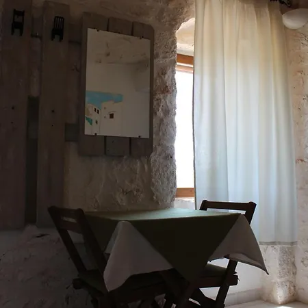 Il Trullo E La Pietra